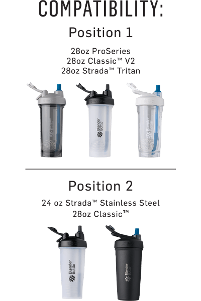 BlenderBottle® Straw (S1SY4)